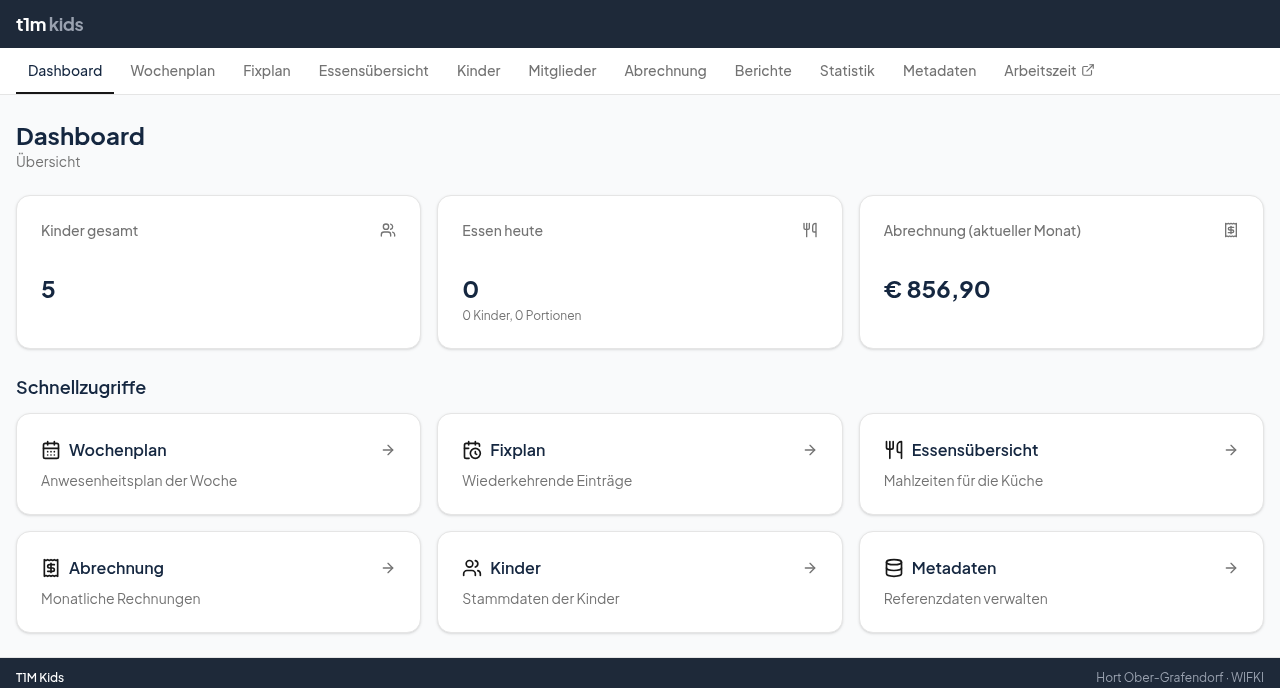 Dashboard von T1M Kids: Kinder gesamt, Essen heute und die Monatsabrechnung auf einen Blick, mit Schnellzugriffen auf Wochenplan, Essen und Abrechnung.